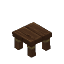 Crude Stool